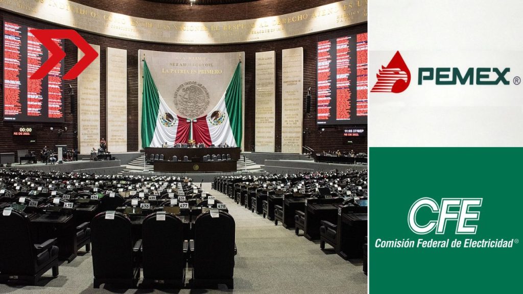 Cámara de Diputados aprueba reforma que modifica la naturaleza jurídica de las empresas productivas del Estado a empresas públicas del Estado.