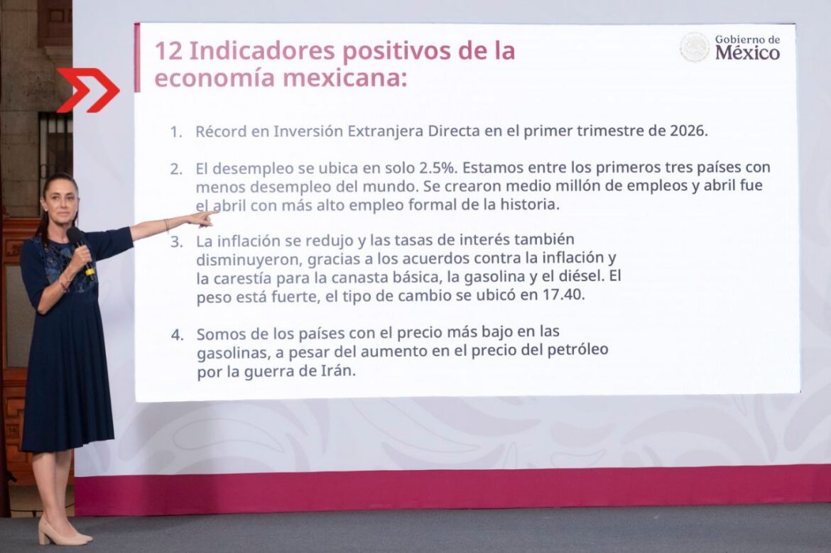 Sheinbaum destaca 12 indicadores que muestran la fortaleza de la economía mexicana