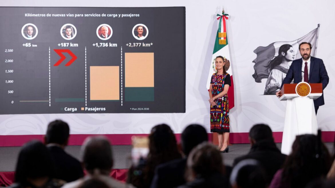 Destaca Sheinbaum que en su gobierno se harán por lo menos 2 mil 377 km de trenes públicos