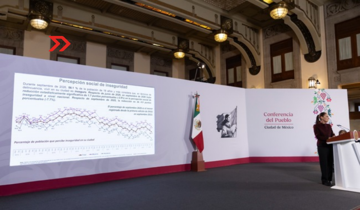 Disminuye percepción de inseguridad en México a 58.1%
